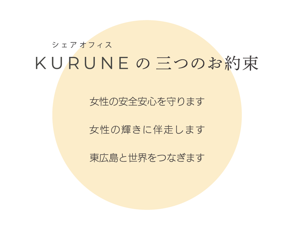 シェアオフィス来音の女性と東広島へのお約束